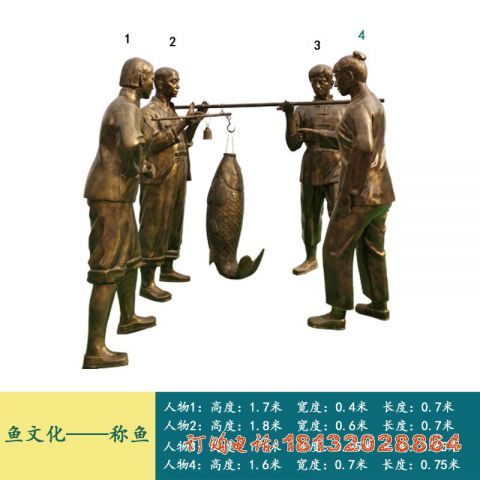 铸铜鱼文(wén)化人物(wù)雕塑